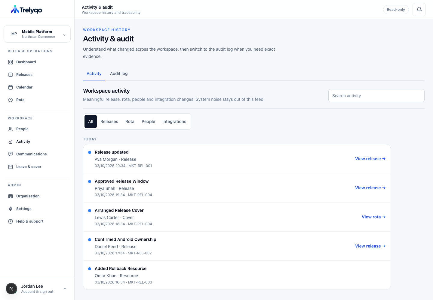 Trelyqo activity and audit history