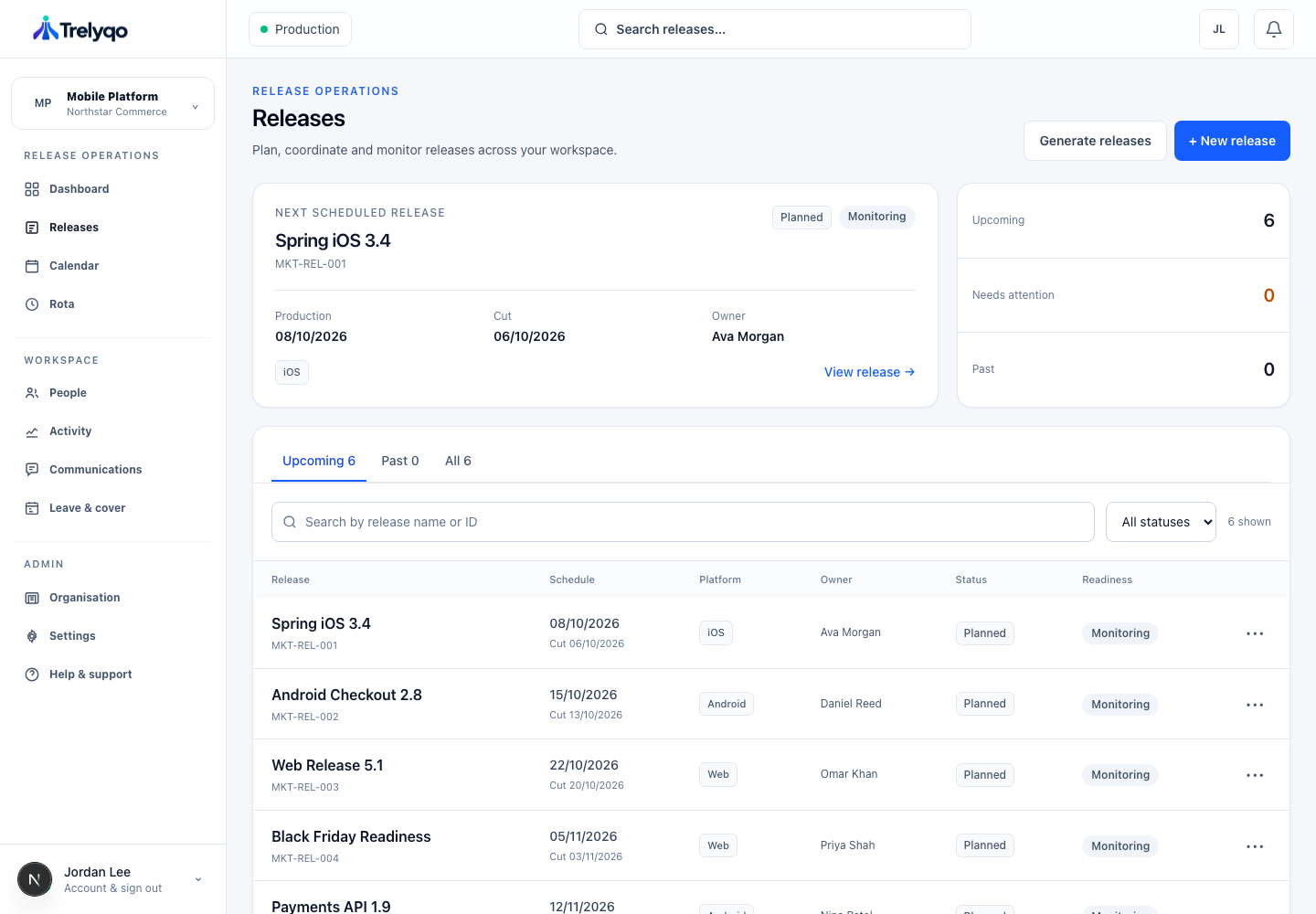 Trelyqo releases workspace