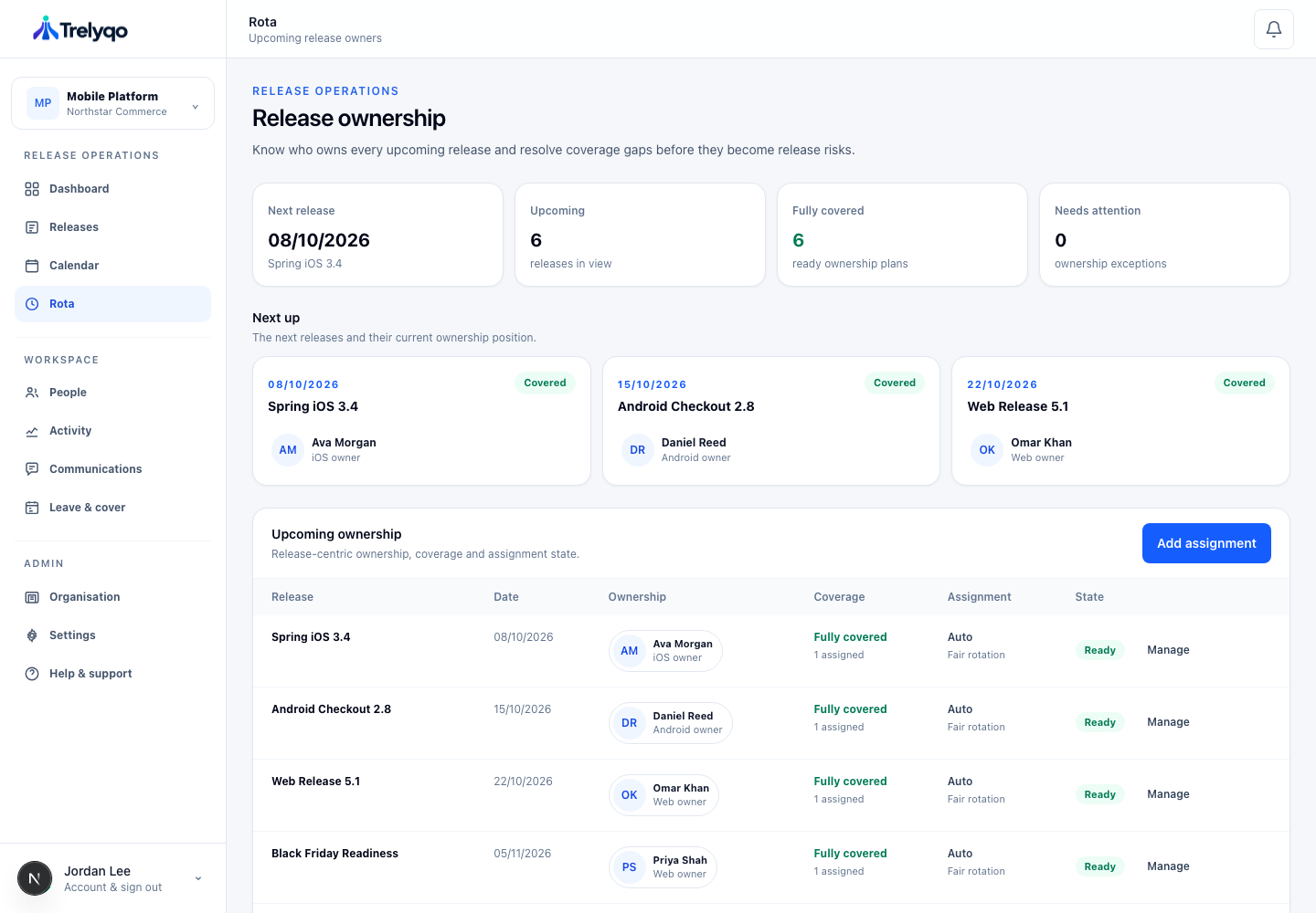 Trelyqo release rota